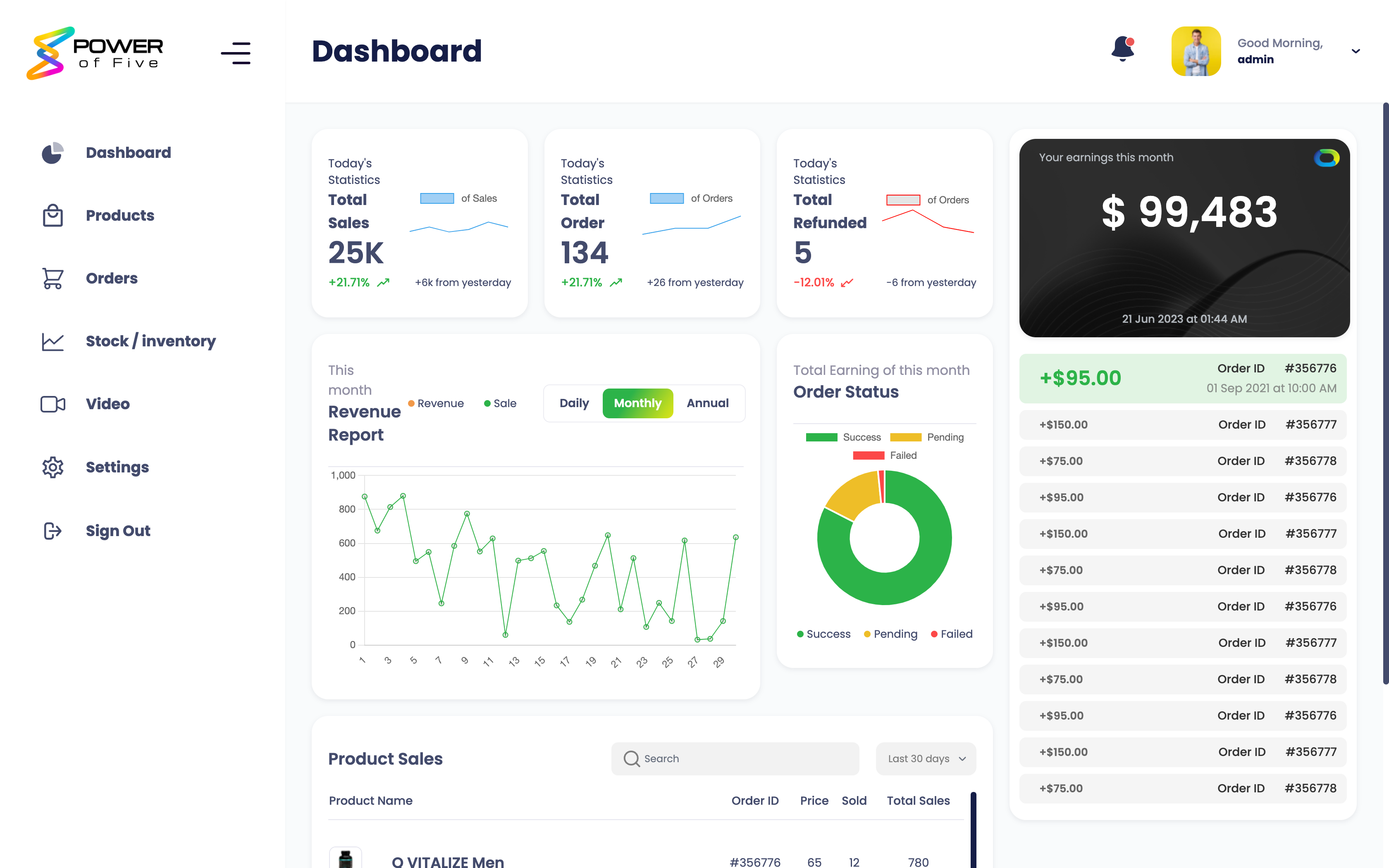 Design 18