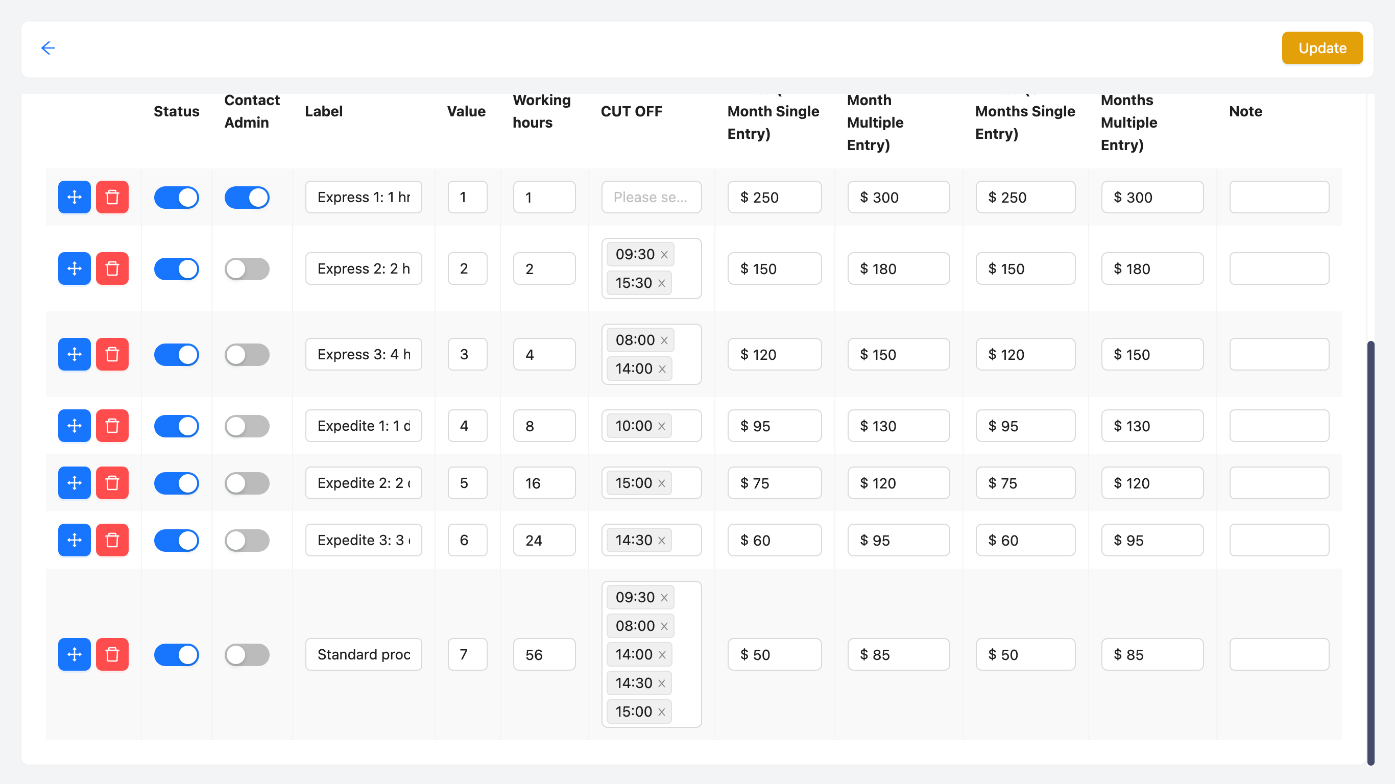 evisadirect.com_visa-admin_(15.6 Inch) (1)