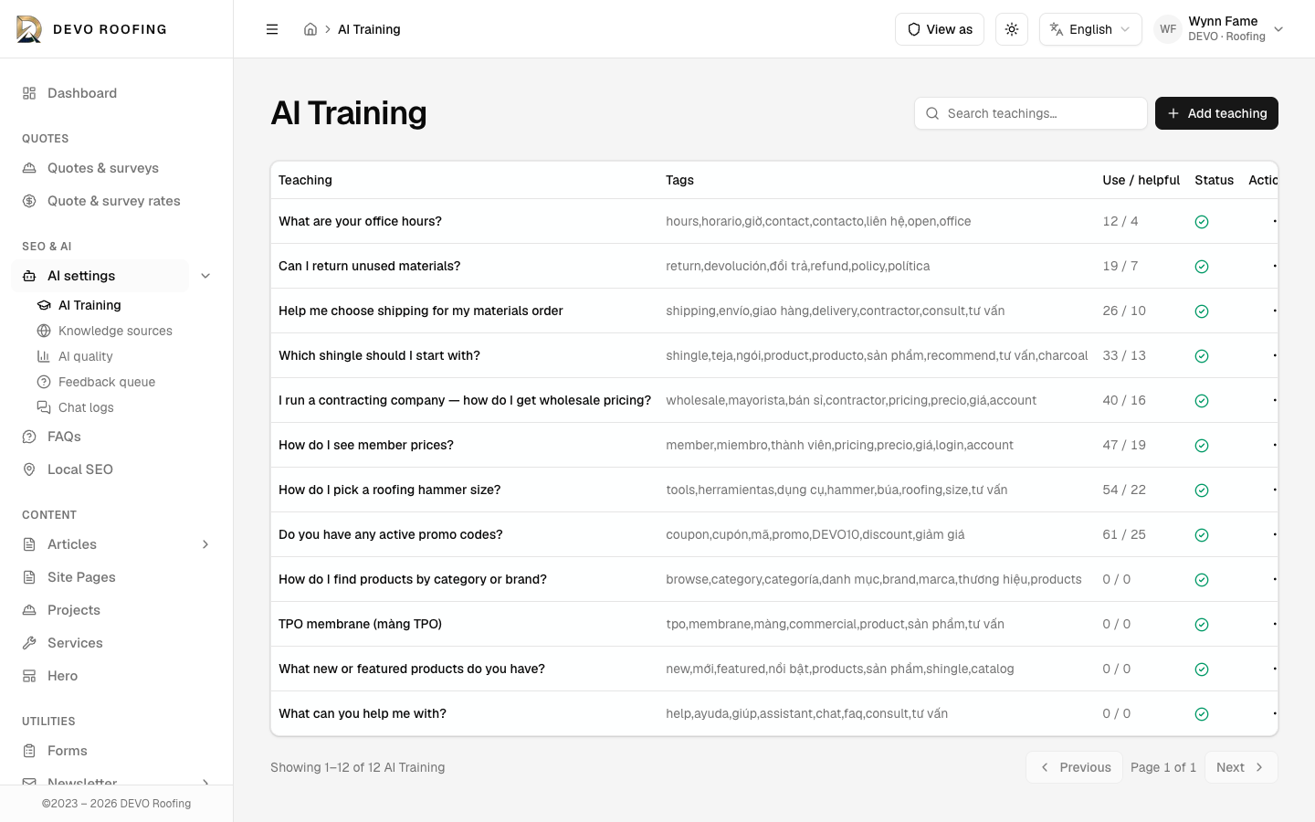 AI Training